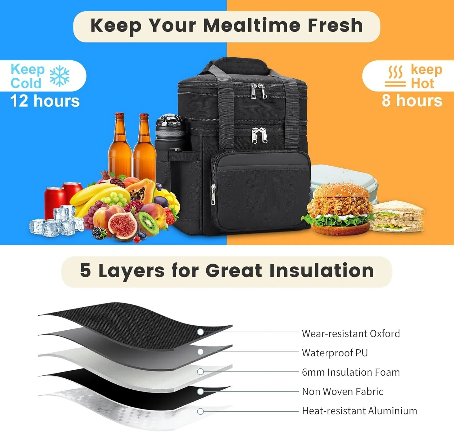 Insulated Lunch Bag & Lunch Box for Men - Double Deck Reusable Lunch Bag for Women Tote Cooler Bag Leakproof Soft Expandable - Large Lunchbox for Work/Adult/Picnic/Outdoor (Black15L)